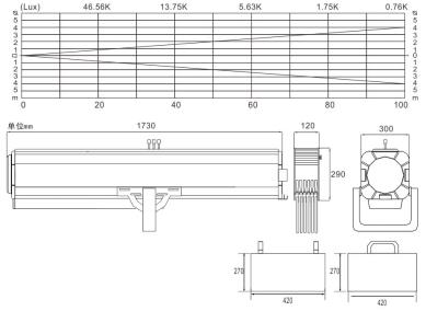 LD-XQ3000T氙灯追光灯参数图