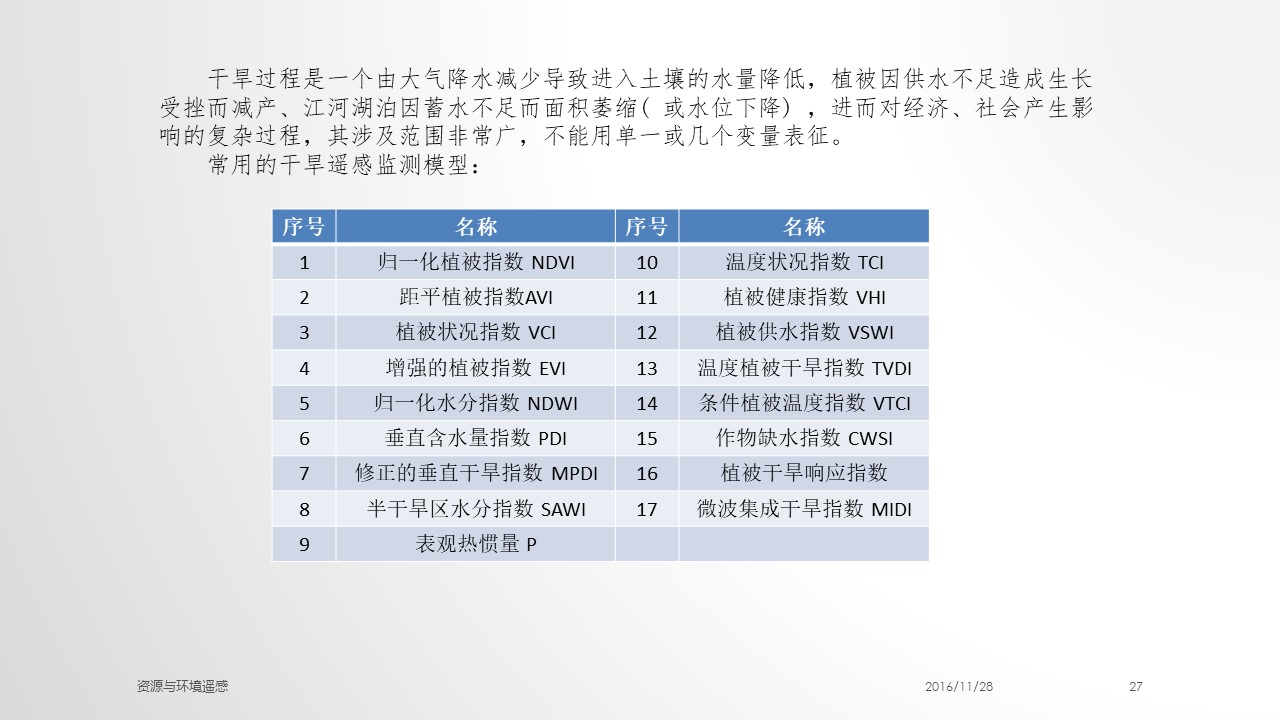 幻灯片27