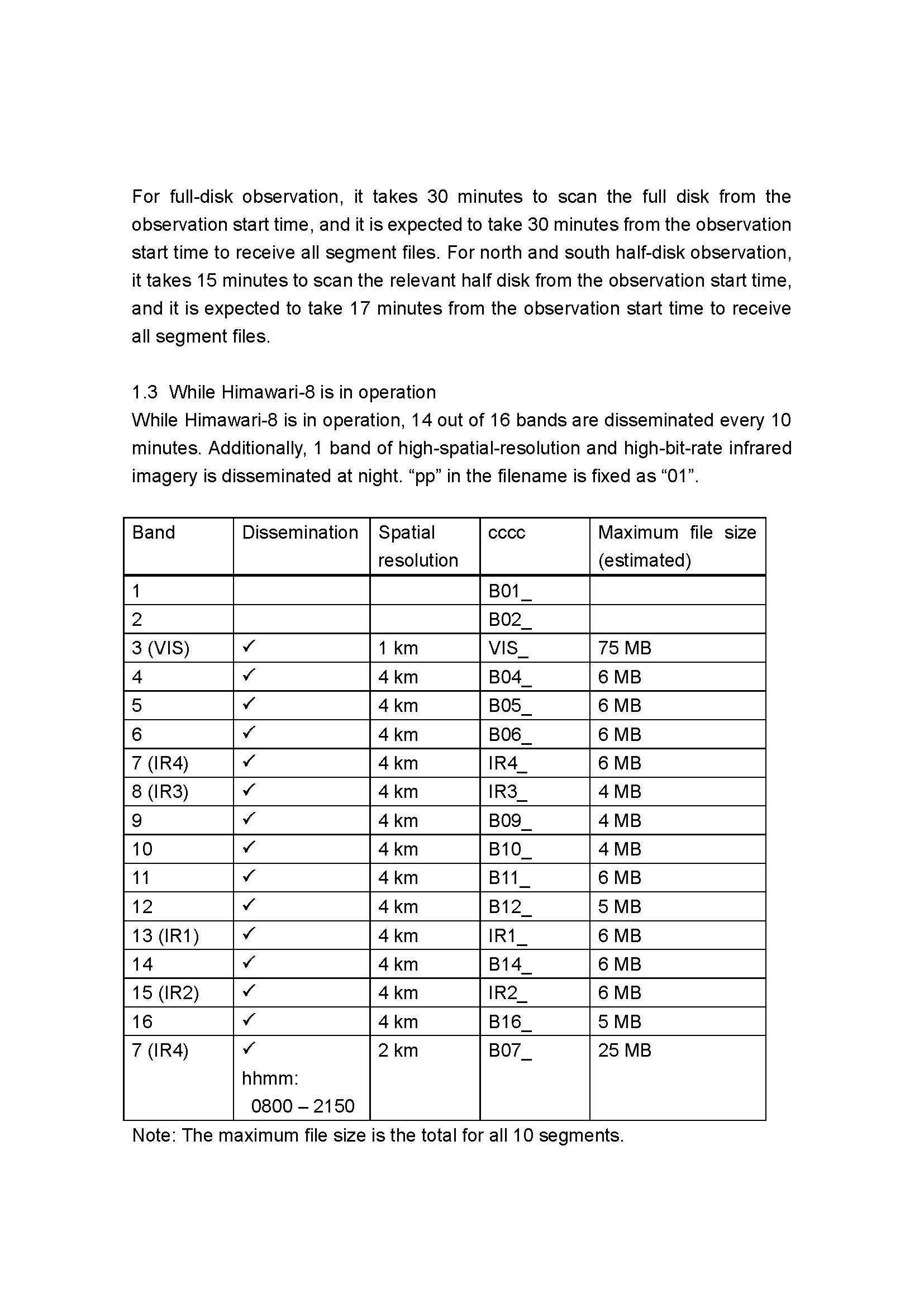 HimawariCast_dataset_20150624_en_页面_2