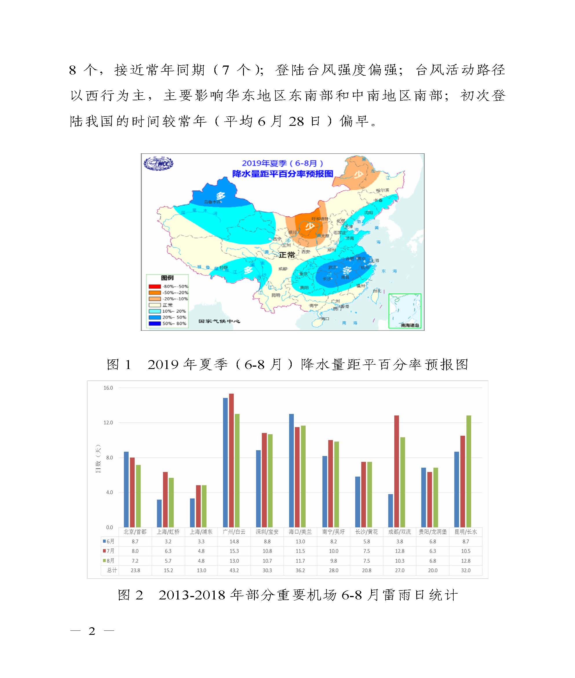 2019年雷雨季节影响航空运行的天气趋势预测_页面_2