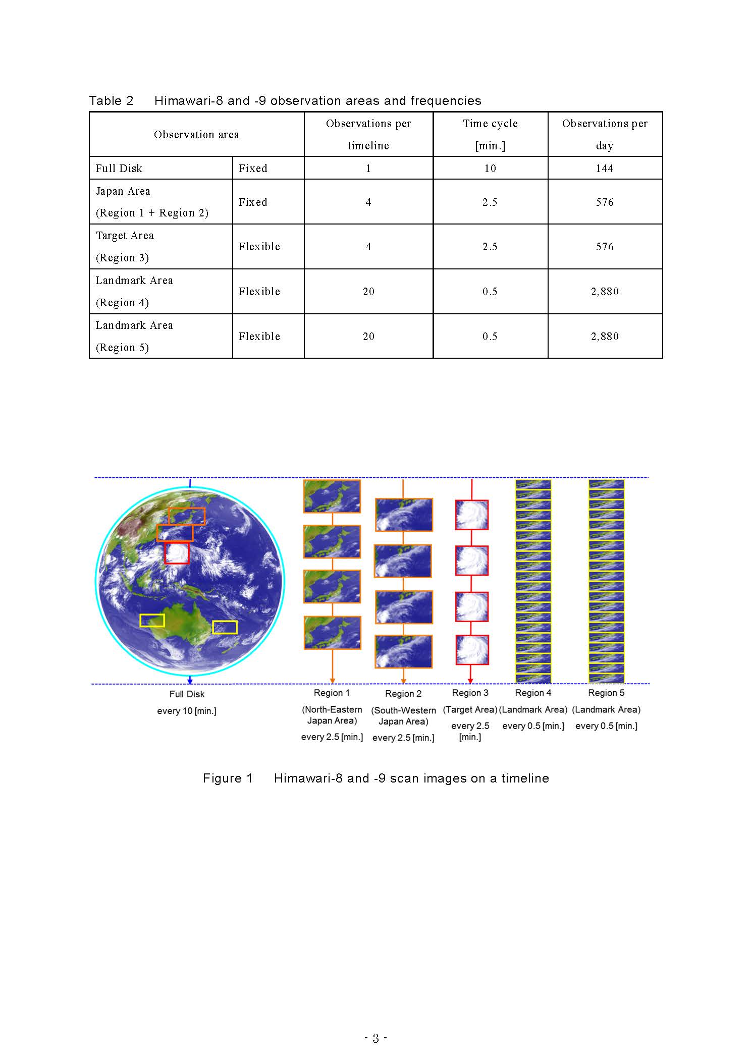 HS_D_users_guide_en_v13_页面_07