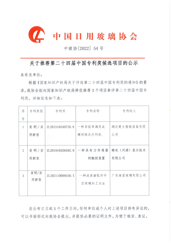 关于推荐第二十四届中国专利奖候选项目的公示_00