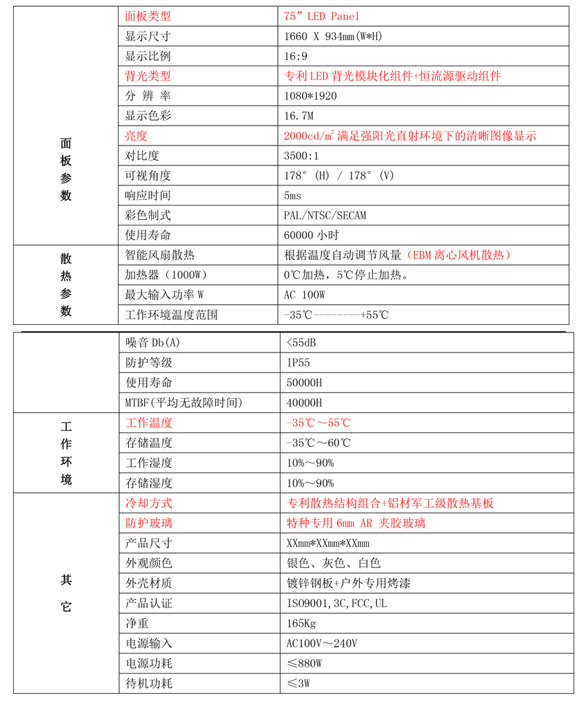 立式户外面板参数