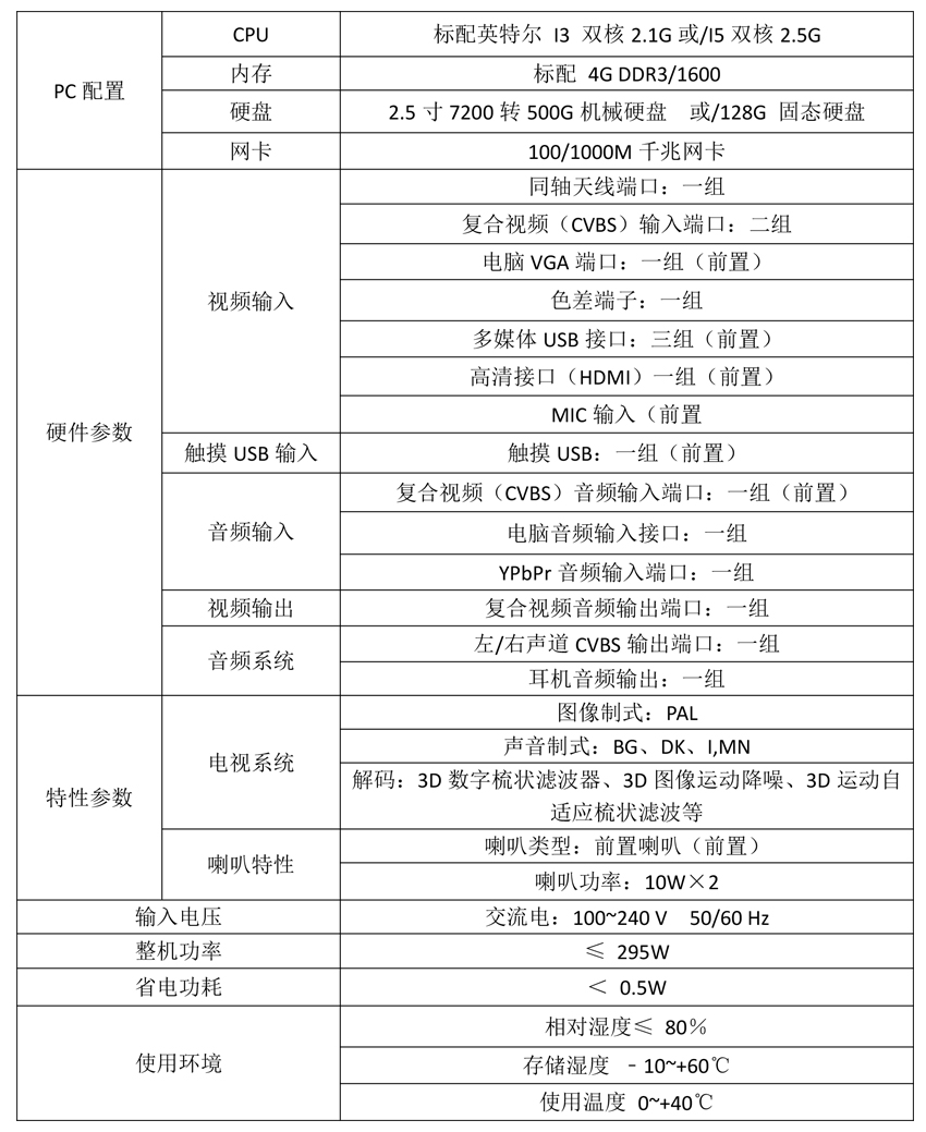 教学配置参数