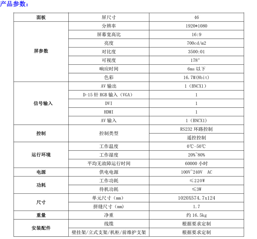 1.7mm参数