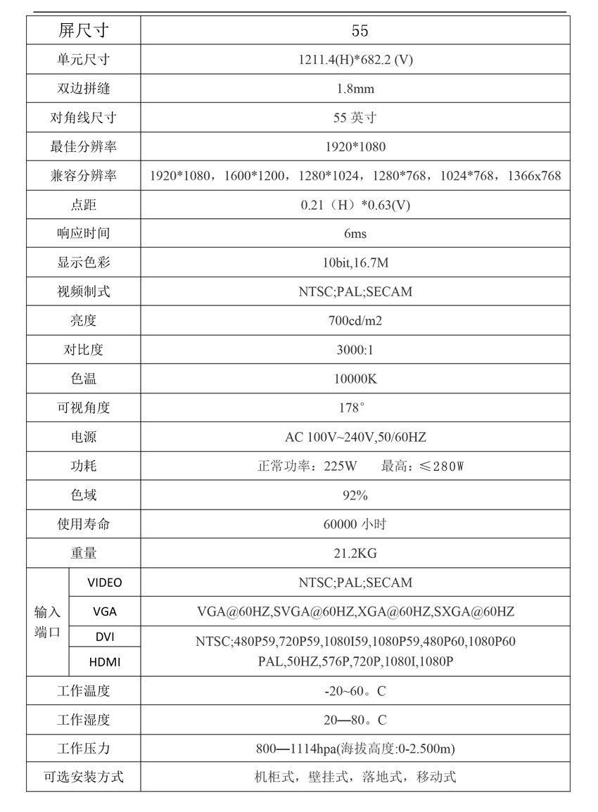 1.8参数