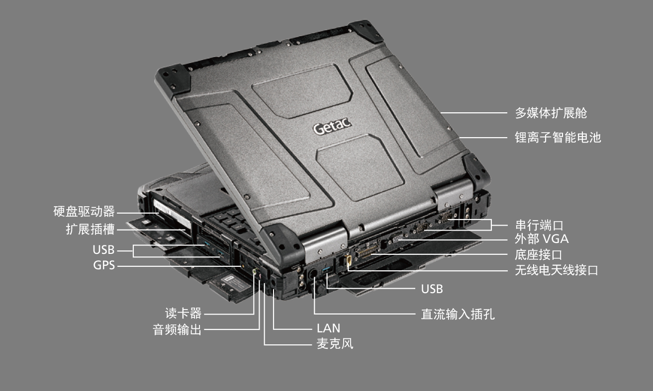 GETAC B300 强固型加固笔记本 全接口展示