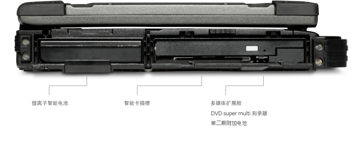 GETAC B300 强固型加固笔记本 左侧视图