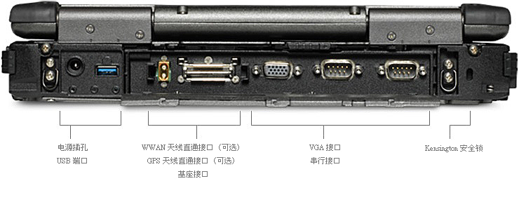 GETAC B300 强固型加固笔记本 后侧视图