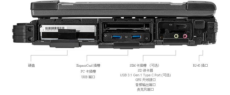 GETAC B300 强固型加固笔记本 右侧示图