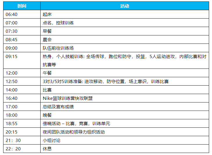 篮球时间表1