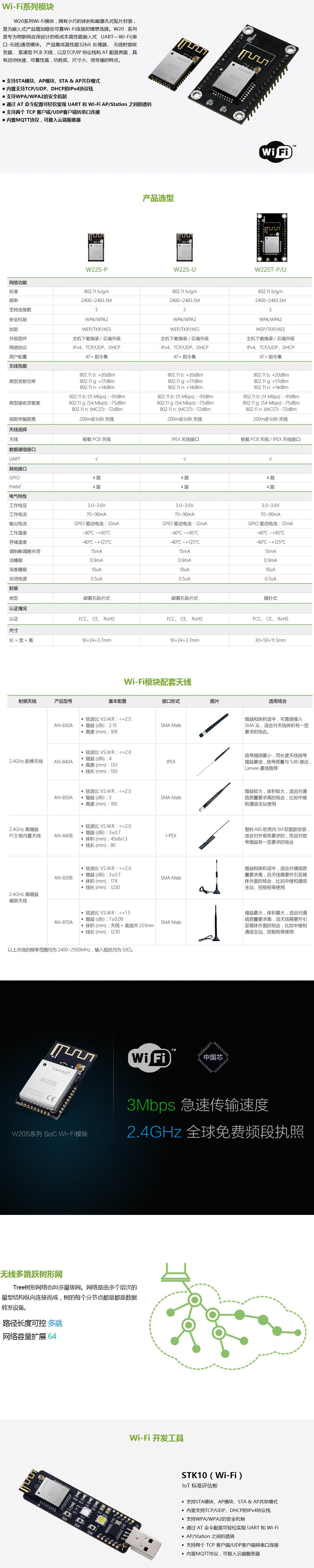 WiFi模块