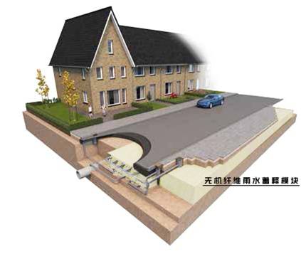 路面2雨水回收
