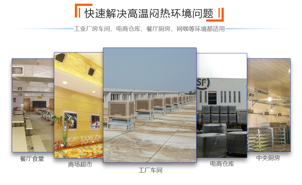 环保空调设备-应用场景图片