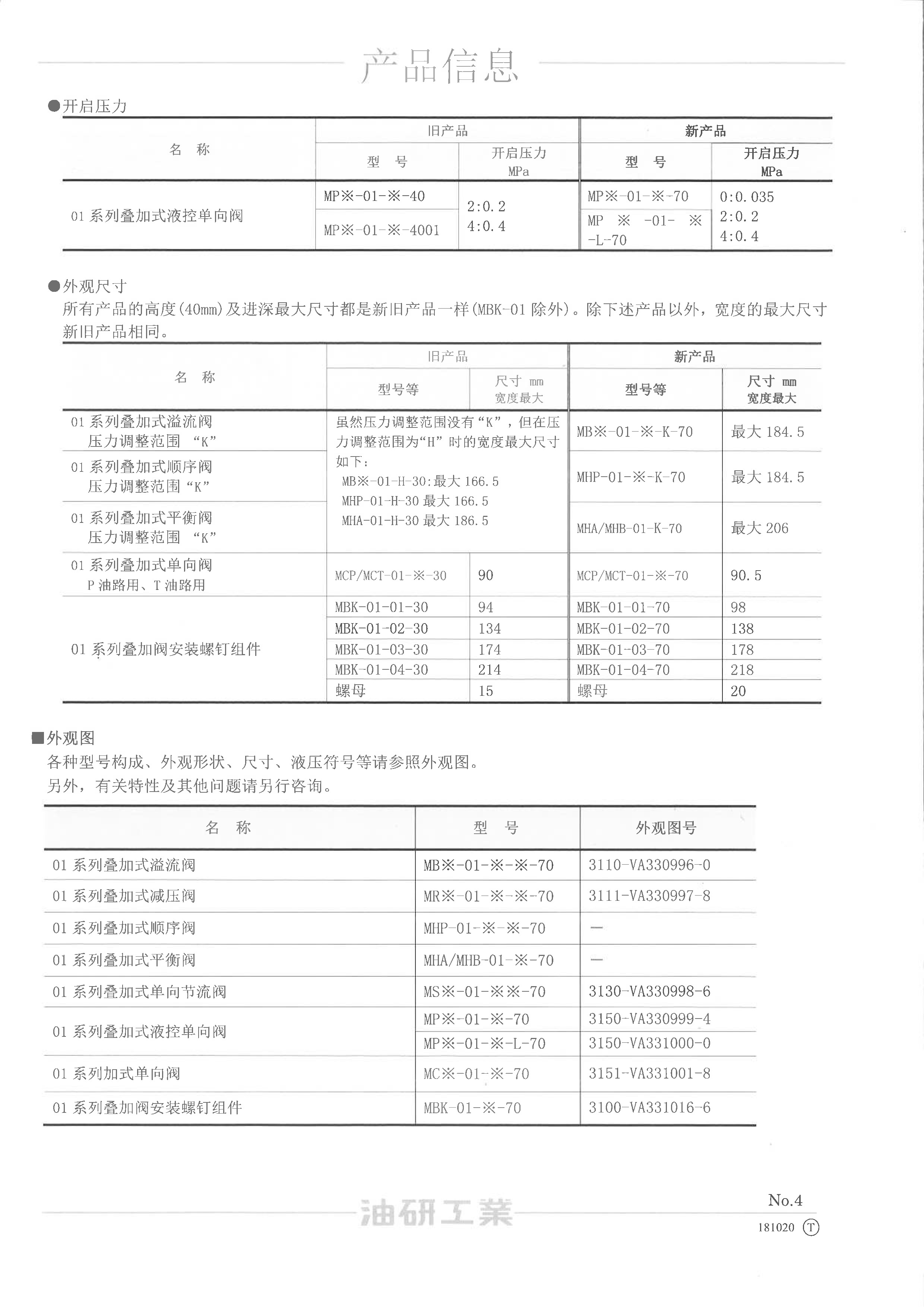 YUKEN-18-4