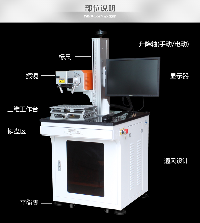 15W二氧化碳激光打标机详情_03