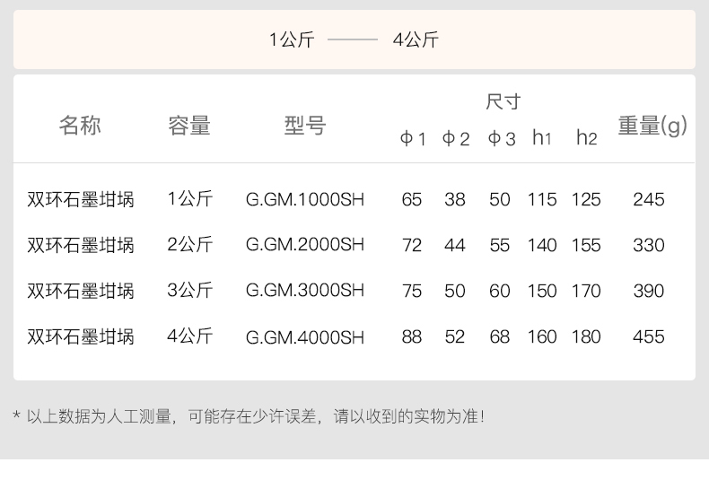 石墨坩埚——熔金机坩埚_18