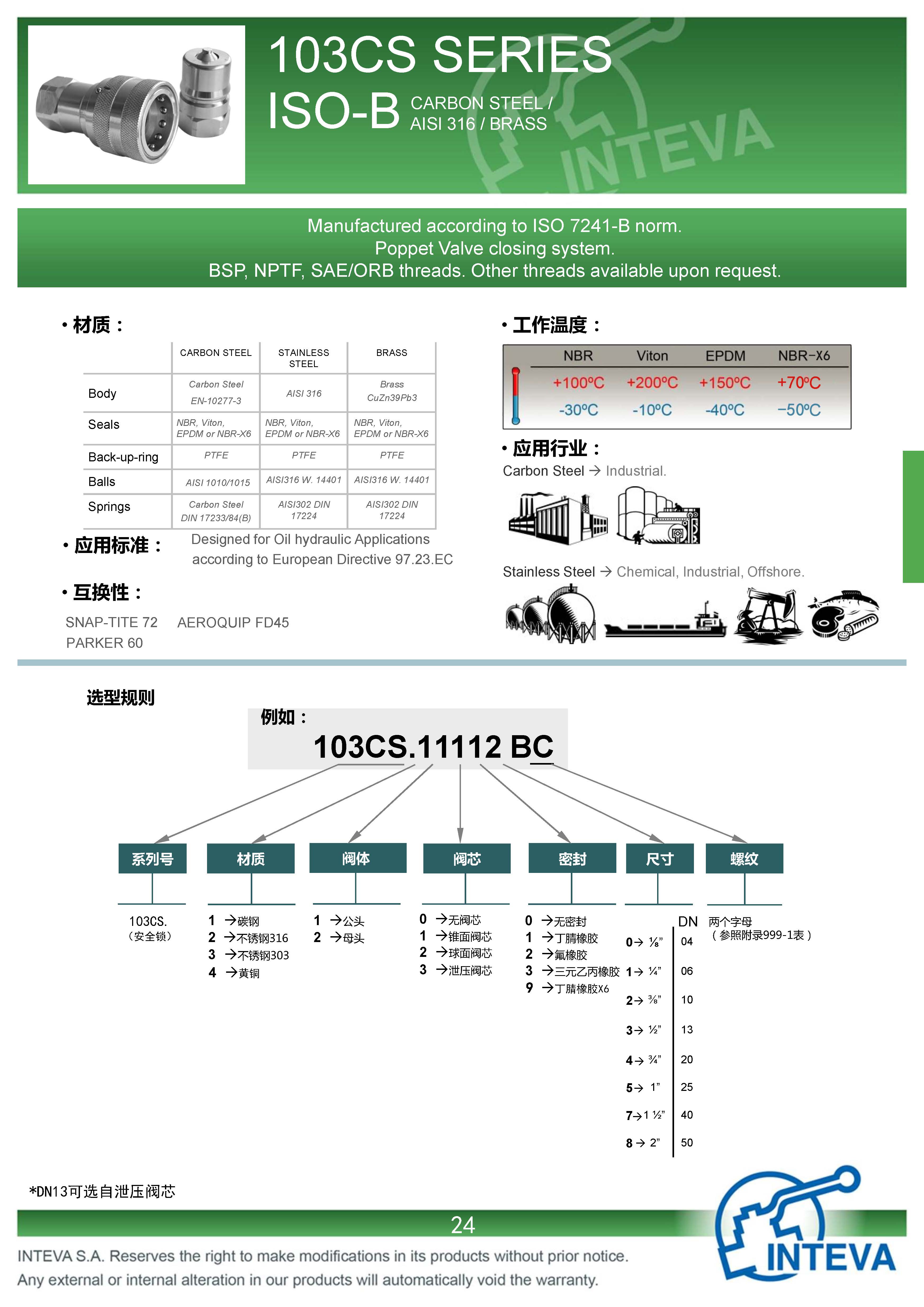 INTEVA2019样本_页面_027