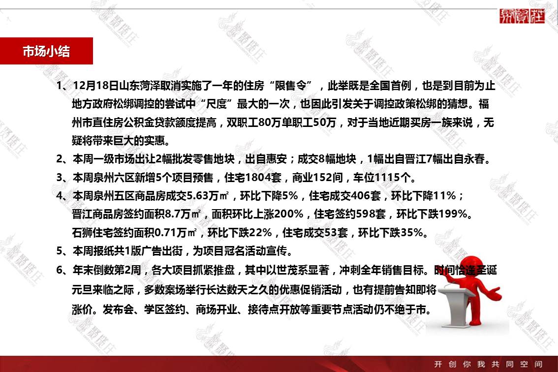 幻灯片16