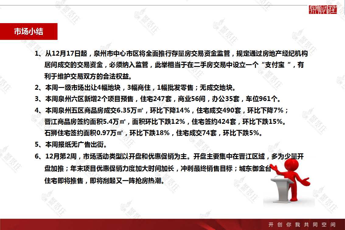 2018年第49周泉州房地产市场周报-幻灯片3