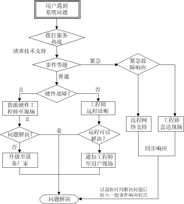 未标题-1