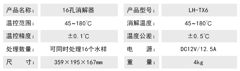 LH-TX6参数