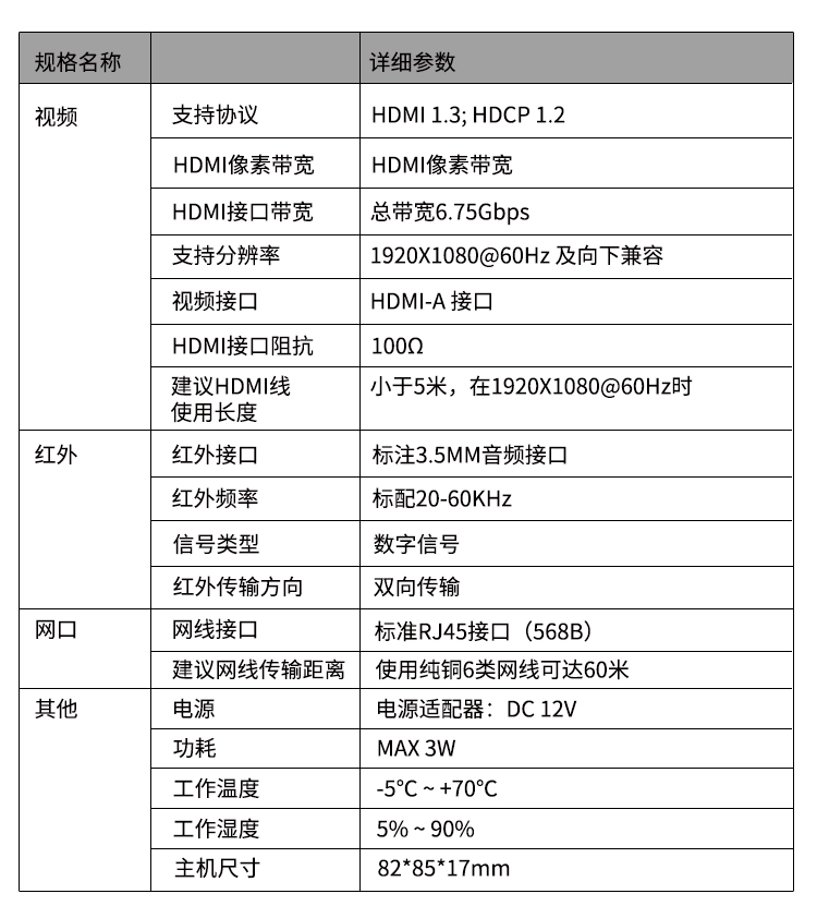 HDMI-60M延长器_12