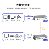 OKH601-2