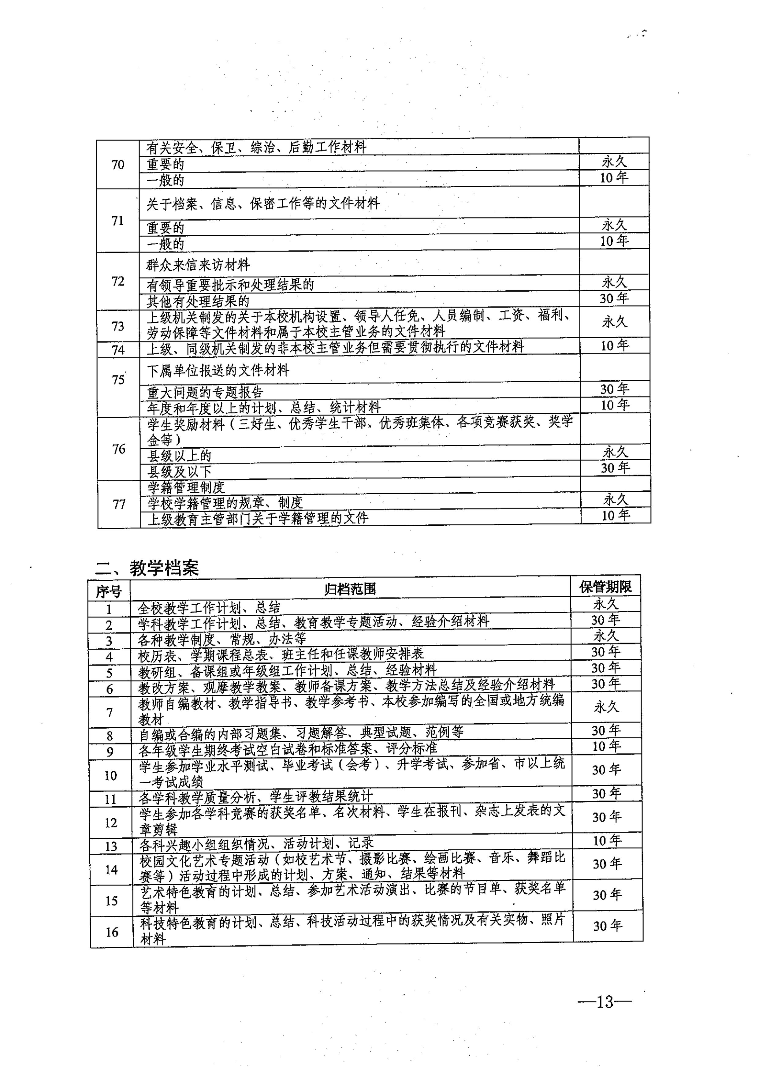 省教育厅、省档案局关于印发《江苏省中小学校档案管理暂行办法》的通知-图片-0013