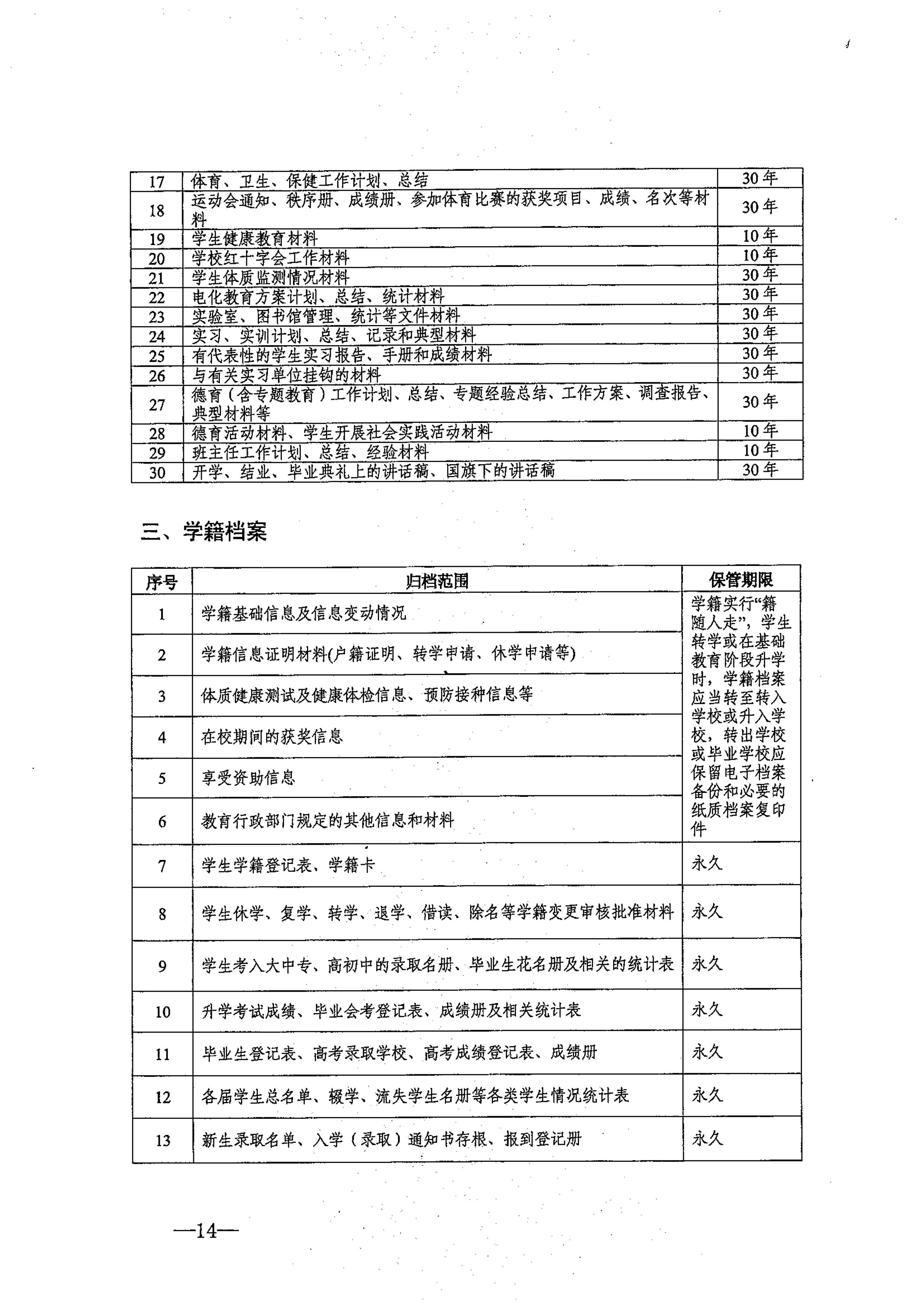 省教育厅、省档案局关于印发《江苏省中小学校档案管理暂行办法》的通知-图片-0014