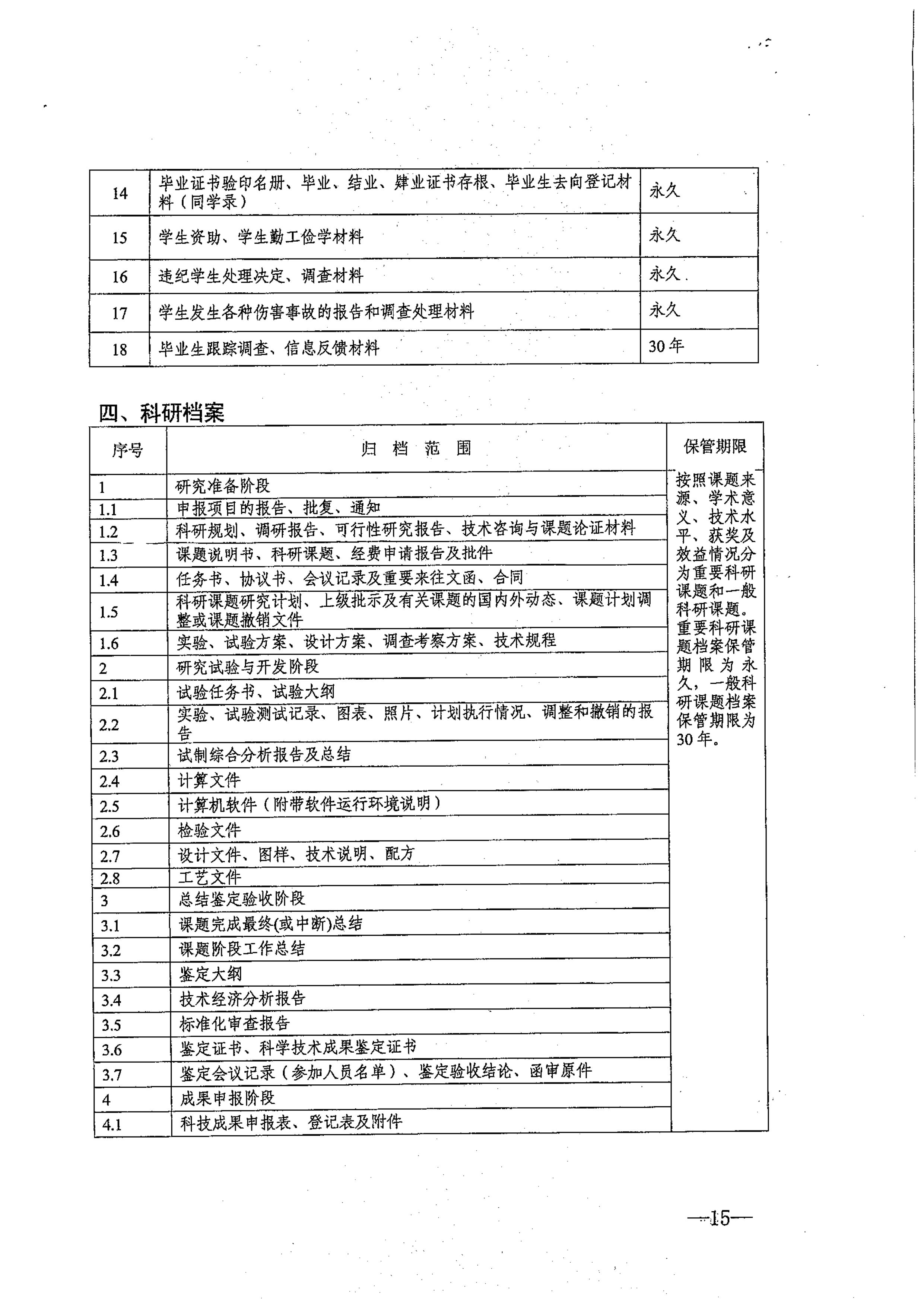 省教育厅、省档案局关于印发《江苏省中小学校档案管理暂行办法》的通知-图片-0015
