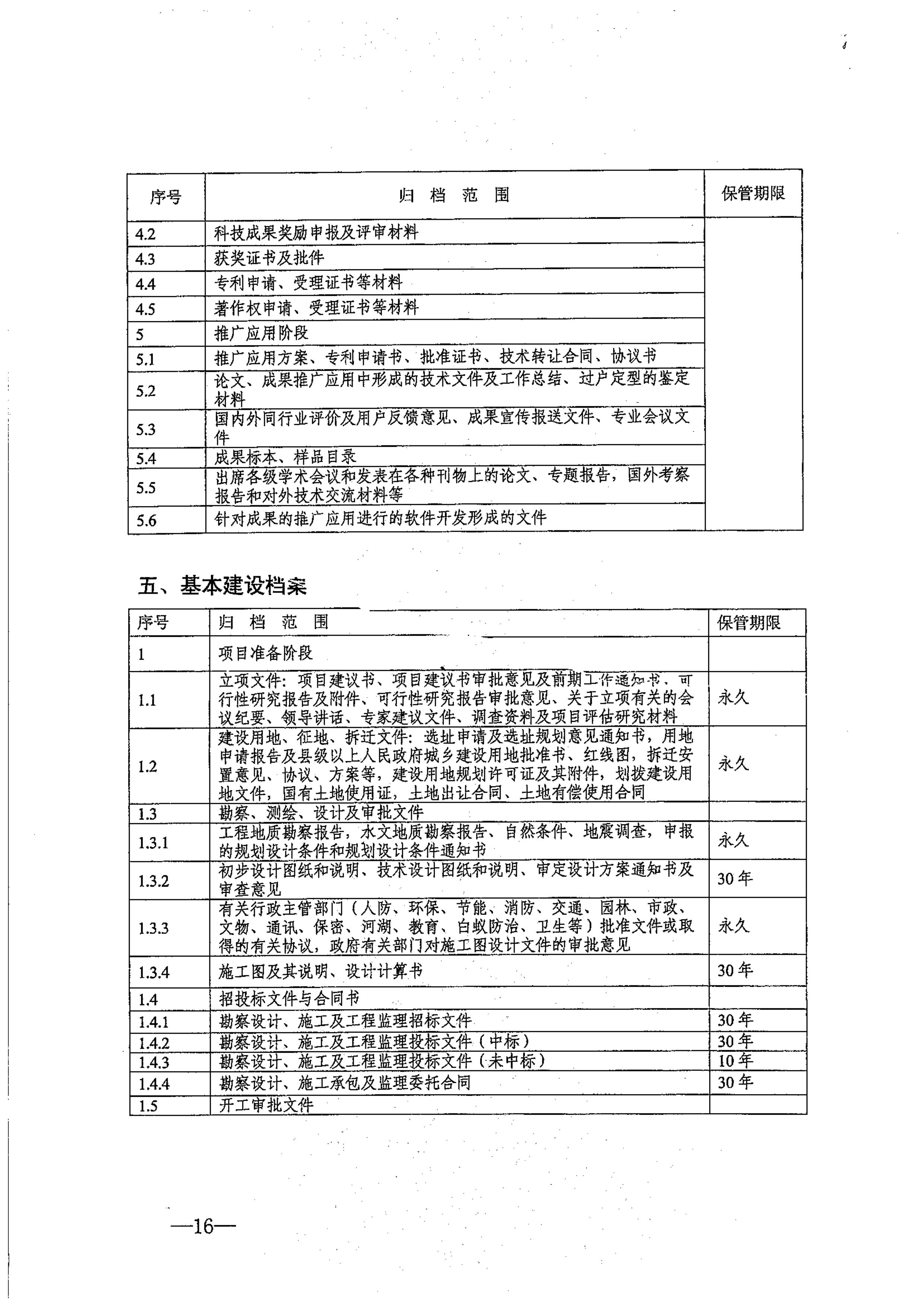 省教育厅、省档案局关于印发《江苏省中小学校档案管理暂行办法》的通知-图片-0016