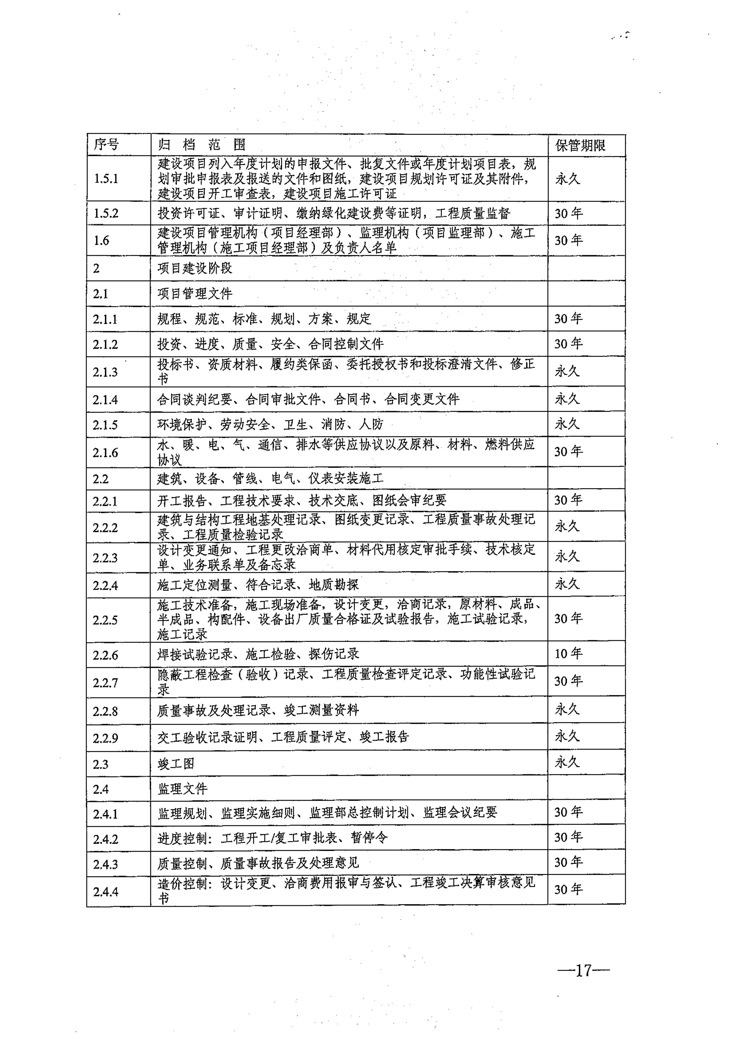 省教育厅、省档案局关于印发《江苏省中小学校档案管理暂行办法》的通知-图片-0017