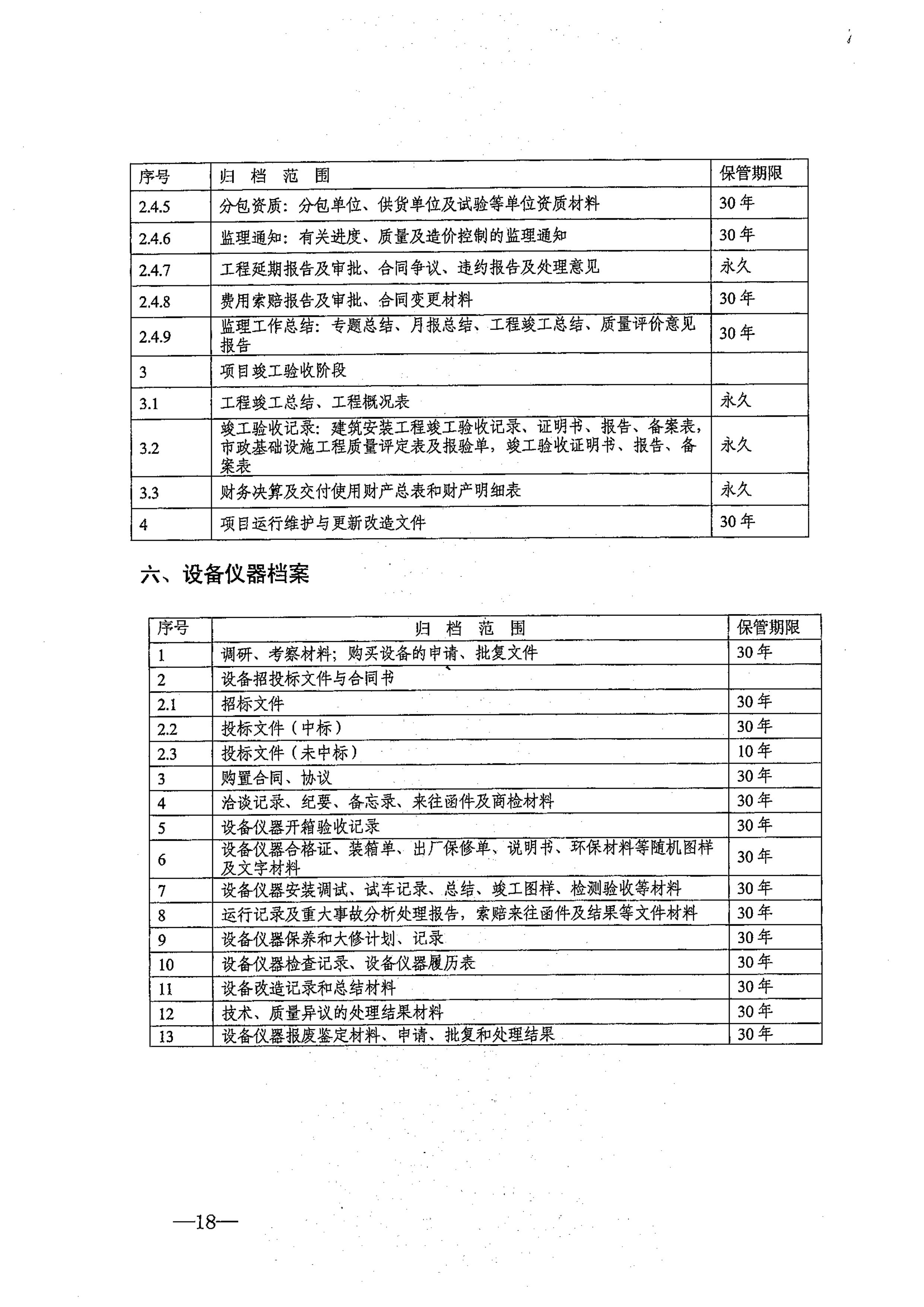 省教育厅、省档案局关于印发《江苏省中小学校档案管理暂行办法》的通知-图片-0018