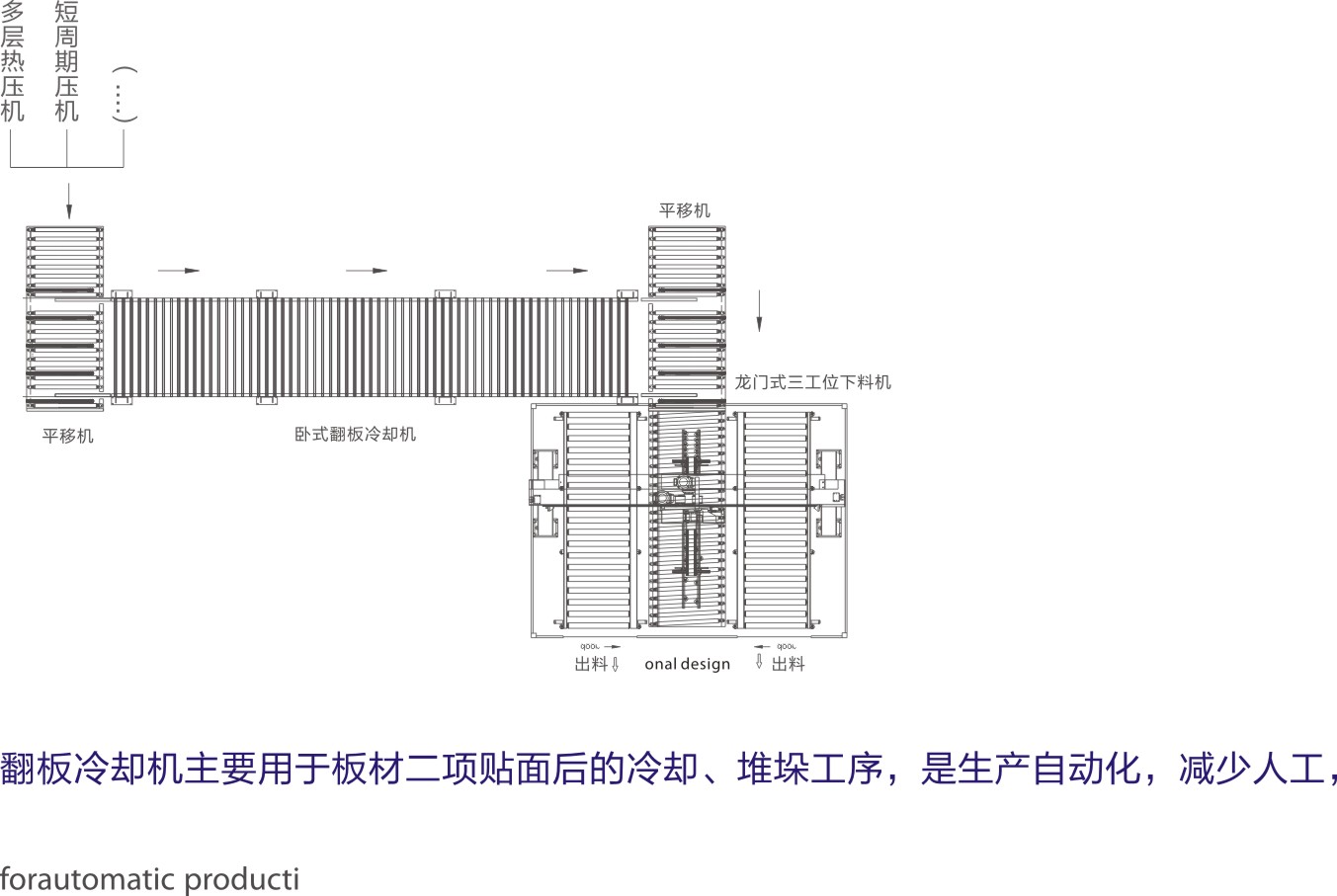 翻转冷却机FM206.3