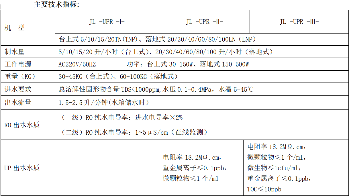 捕获11