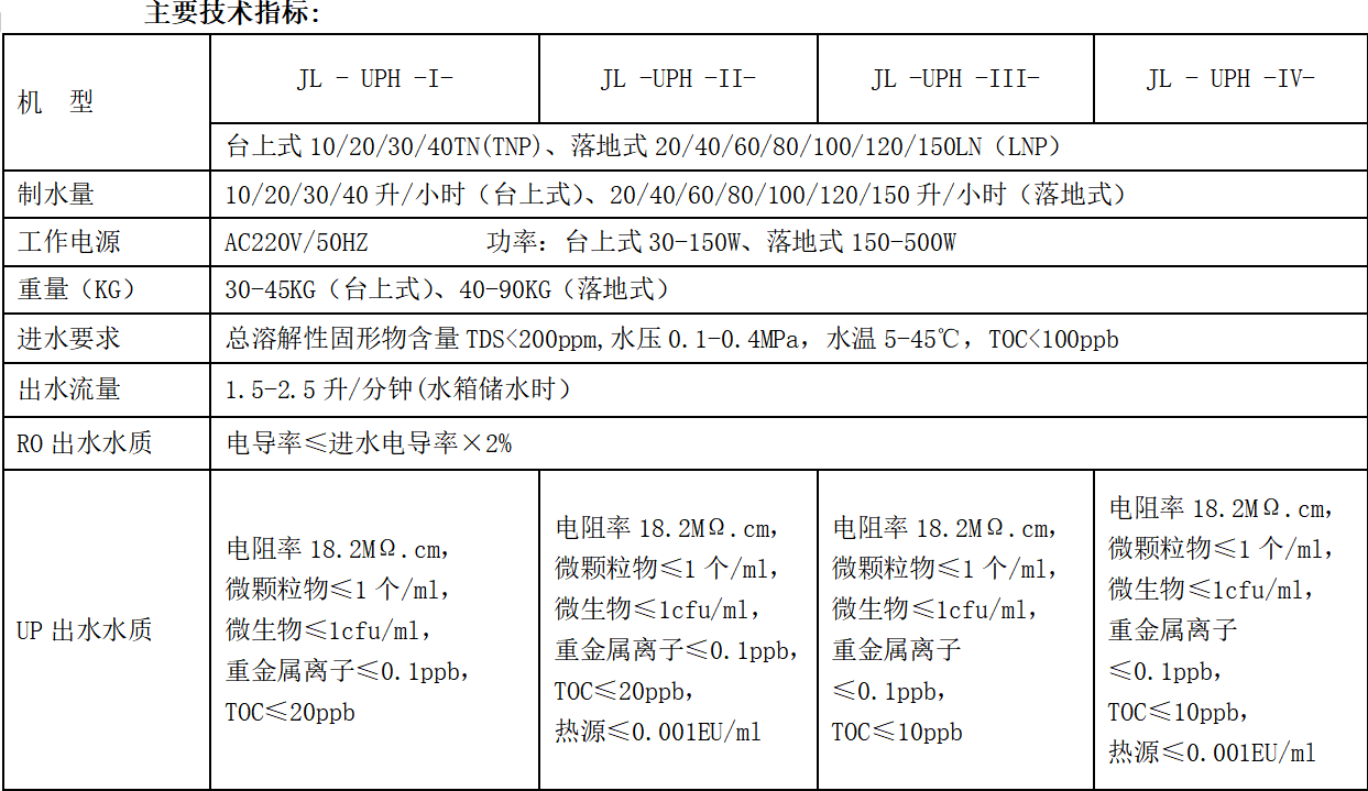 捕获14