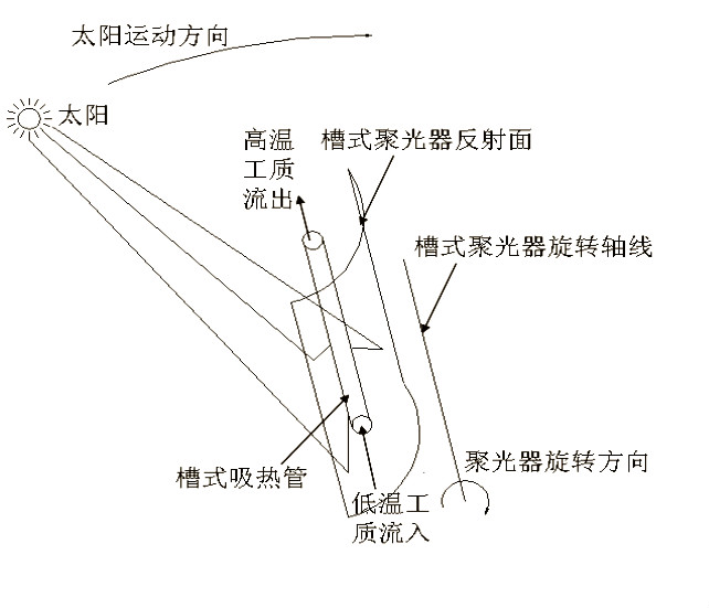 4288673_meitu_1