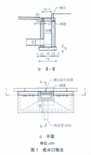 雨水经收水口汇集现场雨水管网,进入钢筋混凝土成品沉淀池,清水通过