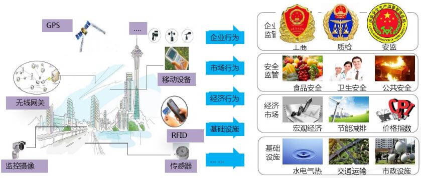 QQ截图20181205174447