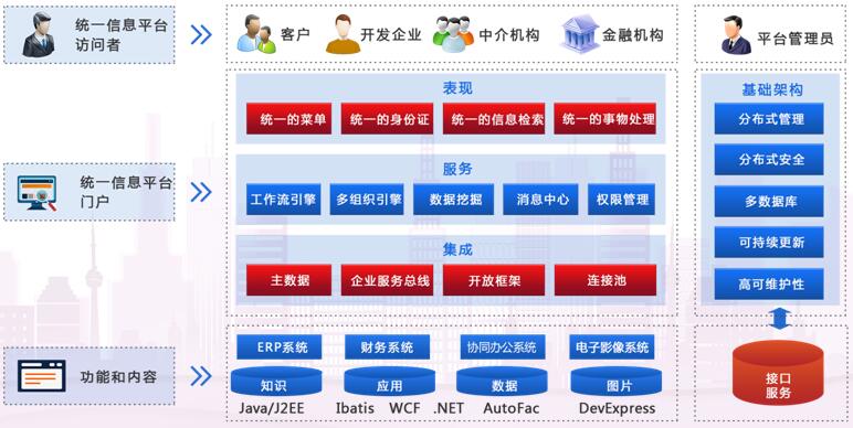 QQ截图20181211164904