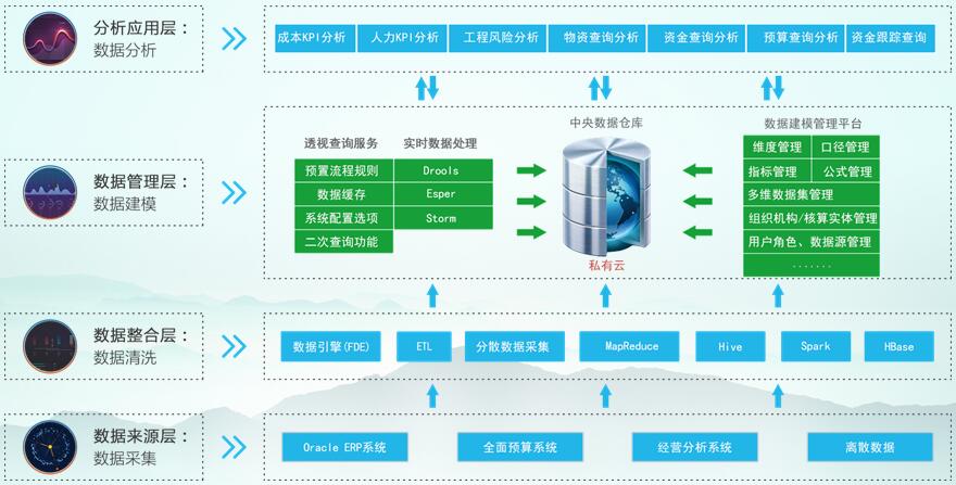 QQ截图20181214162653