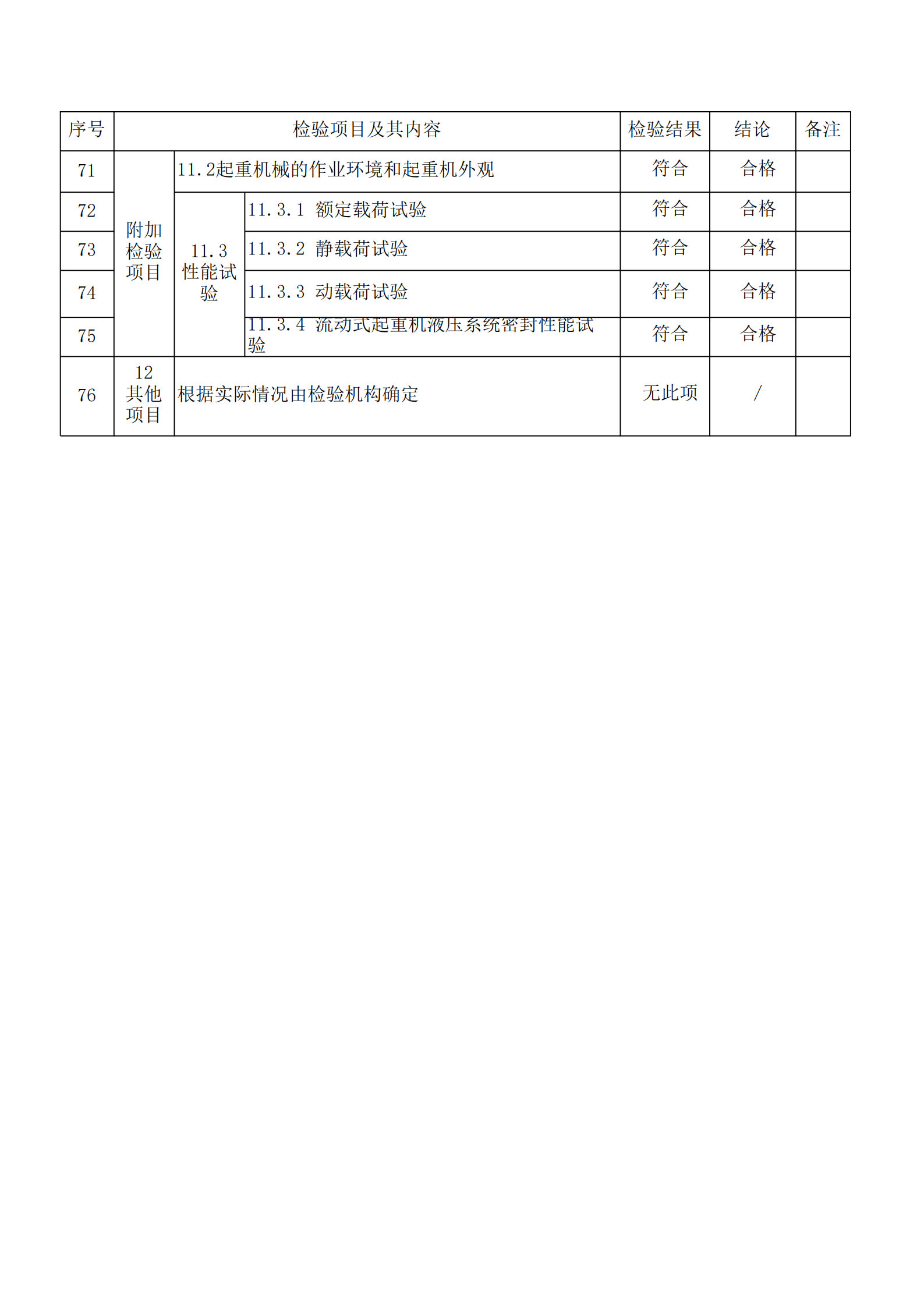 随车吊检测报告