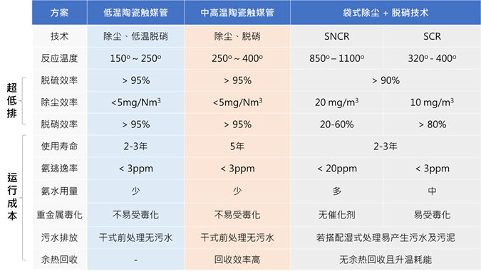 深圳網頁產品新增陶瓷纖維管.files-image006