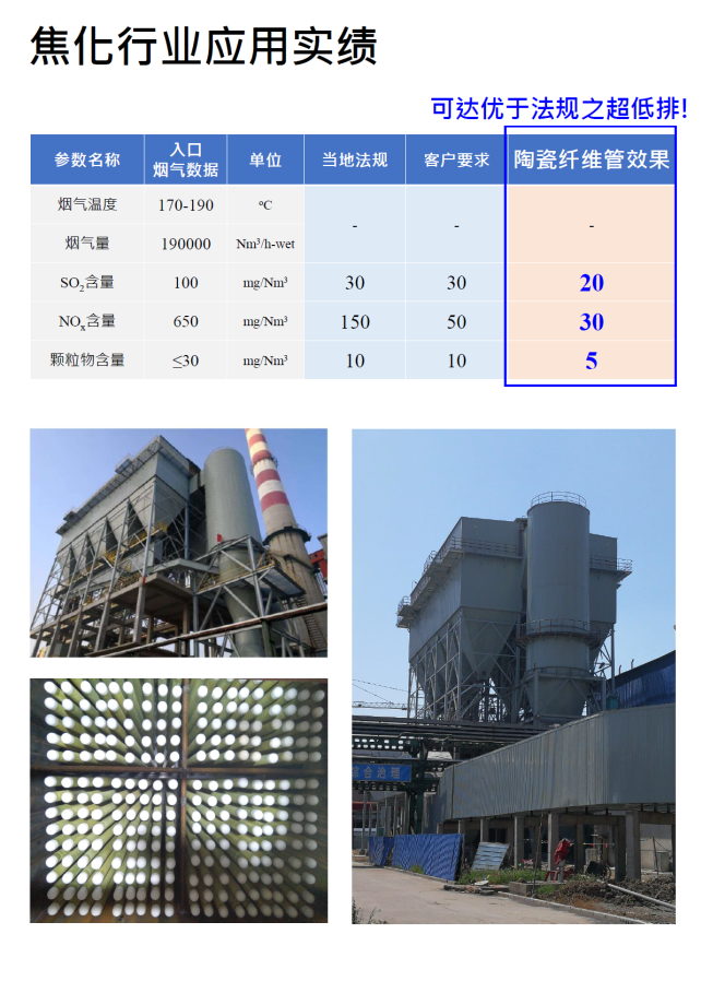 深圳網頁產品新增陶瓷纖維管.files-image009