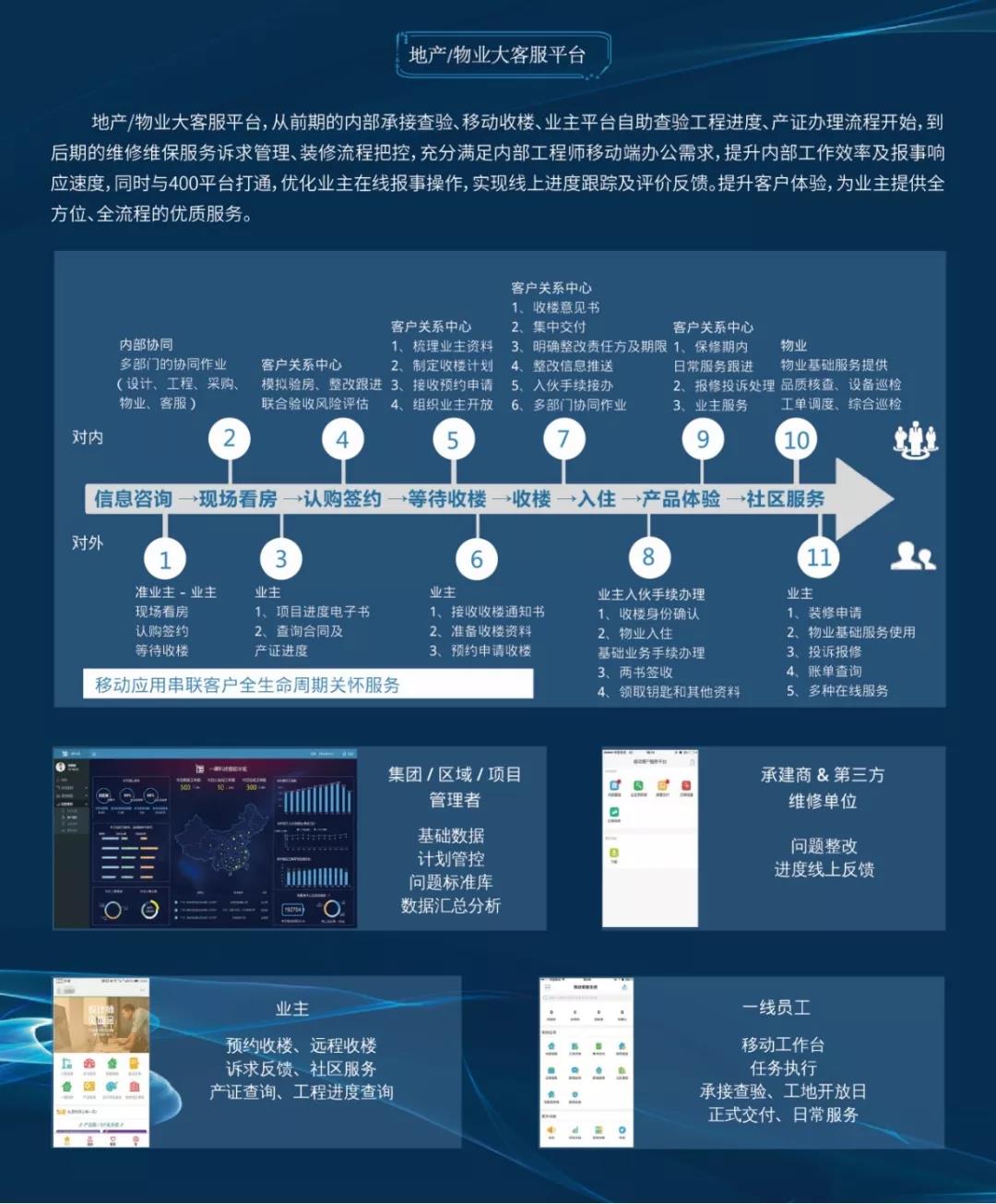 微信图片_20191105131417