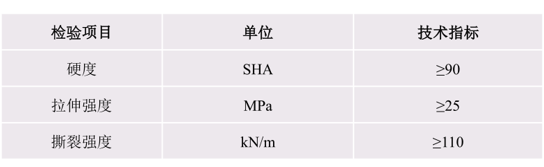 QQ截图20190107113649