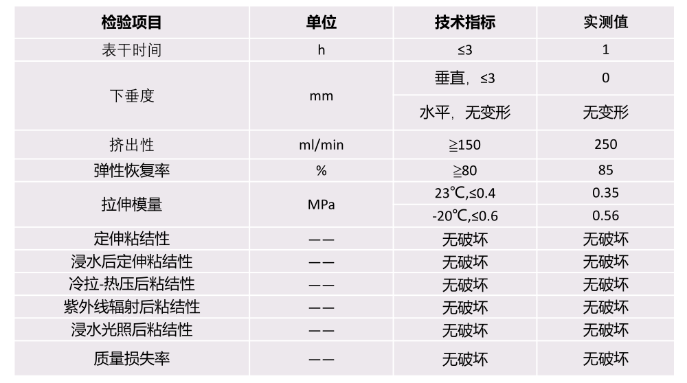 QQ截图20190107113921