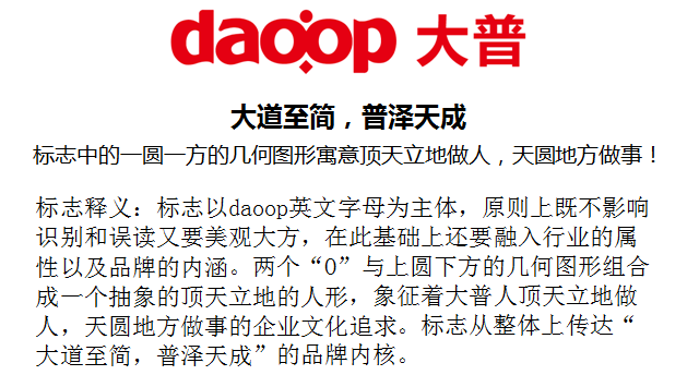标志释义