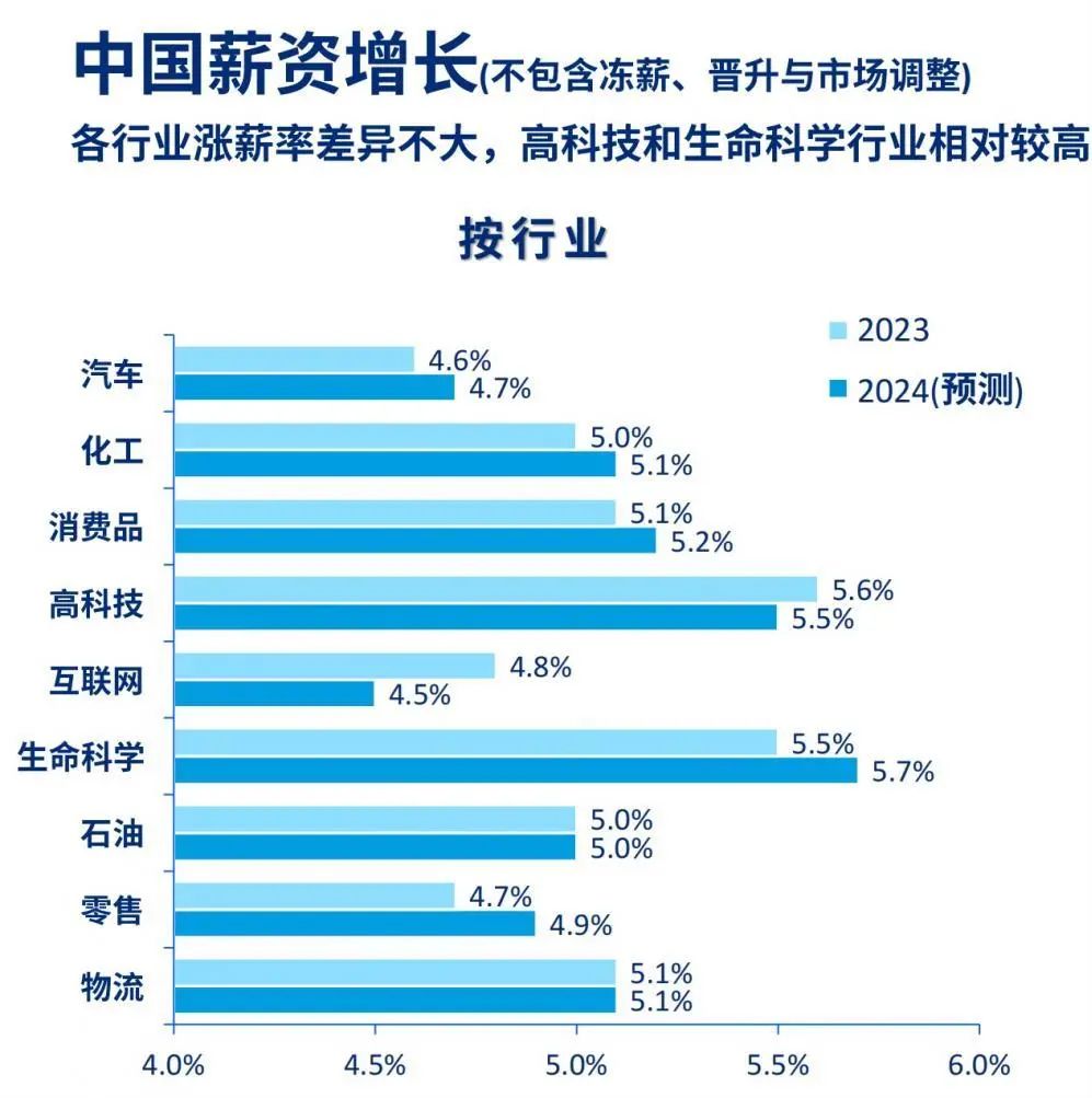 香港准确,真实的六全彩资料